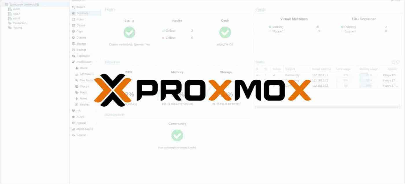 What is Proxmox and how do I manage a virtual server with it?