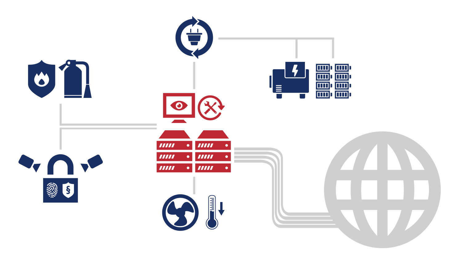 How is a data center structured?