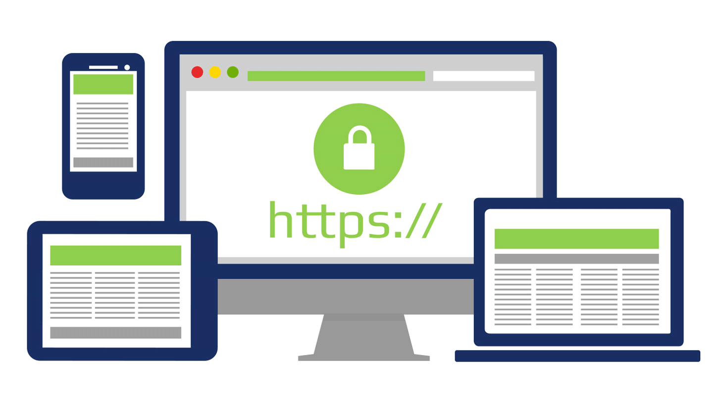 What is SSL – The meaning and why SSL certificates are so important