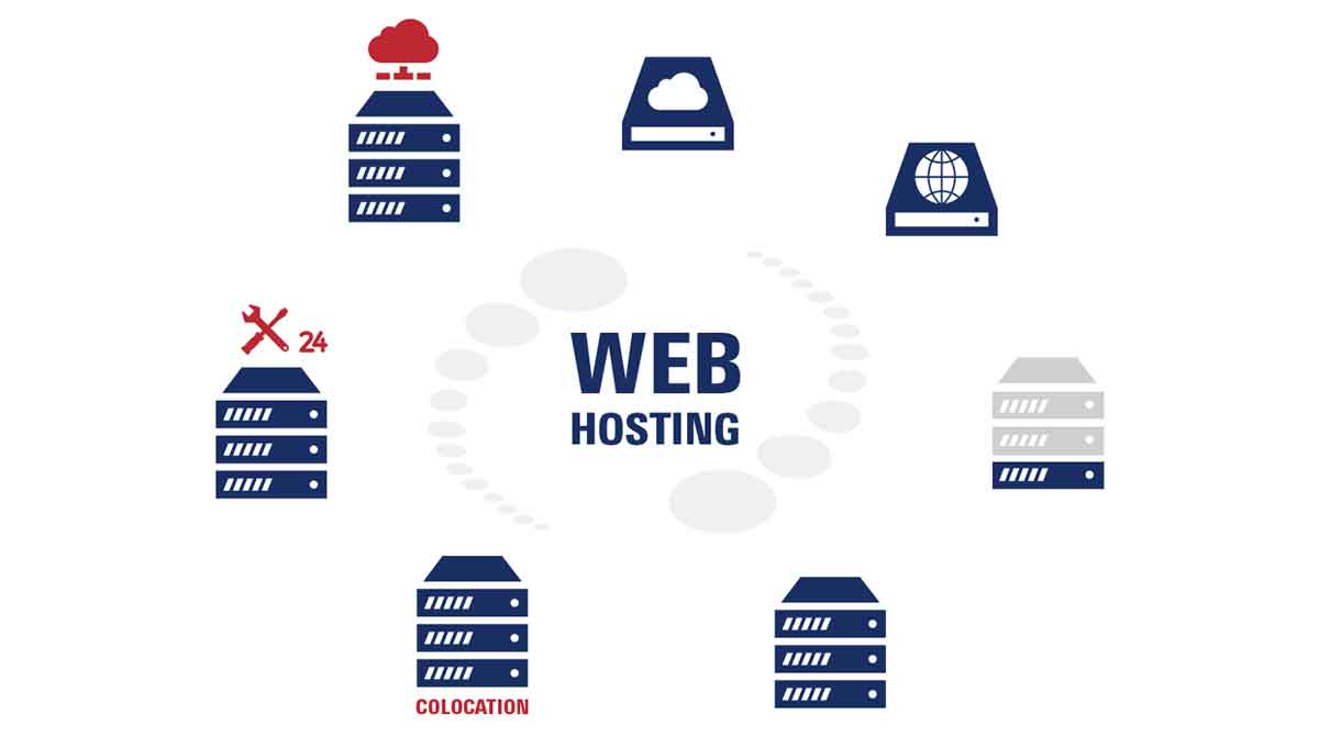 Die verschiedenen Arten von Webhosting